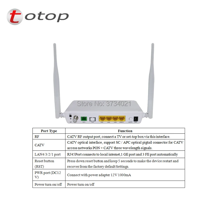 10 шт./лот GPON ONU терминал с оптическим сетевым блоком и окончанием OPRL804GCW CATV портом
