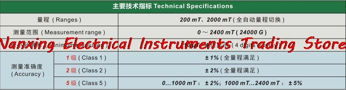 TD8620 Gaussmeter Тесла метр флюксметр поверхности магнитного поля тестер с функцией NS идеальная альтернатива WT10A