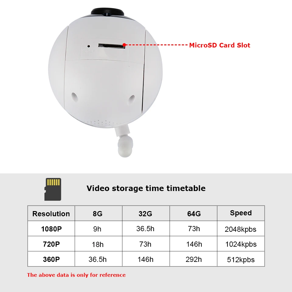 Zoohi HD 1080 P Беспроводная ip-камера для хранения домашней безопасности Видеонаблюдение ИК ночного видения сеть умная камера WIFI для помещения