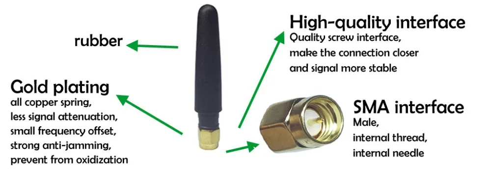 GSM 868 MHz 915 MHz Антенна 3bdi SMA разъем GSM antena 868 MHz 915 MHz antenne антенны+ 10cm RP-SMA/u. FL кабель-косичка