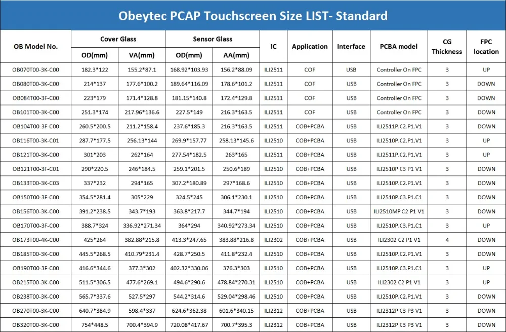 Obeytec 3" PCAP проекционный емкостный сенсорный экран, 10 касаний, сенсорный стеклянный датчик, 16:9, с толщиной 3 мм
