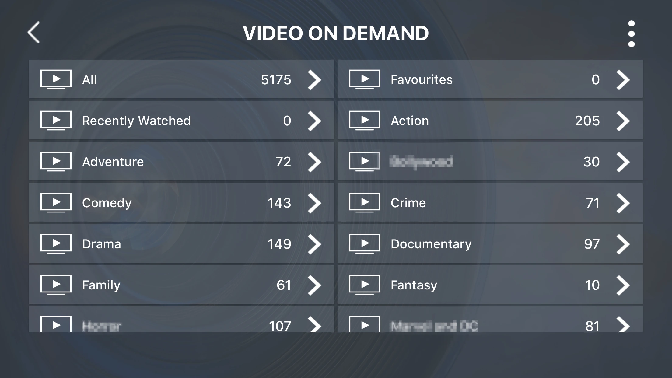 Кредит с панелью управления для IPTV реселлеров Европа IPTV США Канада Франция Испания Швеция Великобритания IPTV подписка дилер