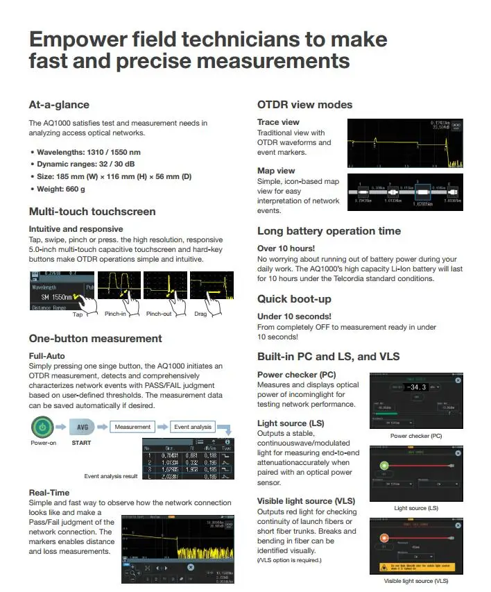 Yokogawa простой и легкий оптический рефлектометр OTDR AQ1000