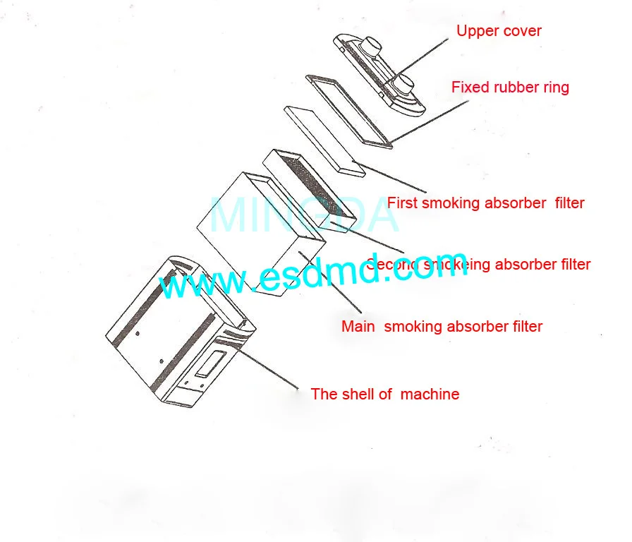 High Purity Smock Absorber Fume Extractor Air Cleaning Machine Dual Tube Medical Beauty Fog Equipement | Компьютеры и офис
