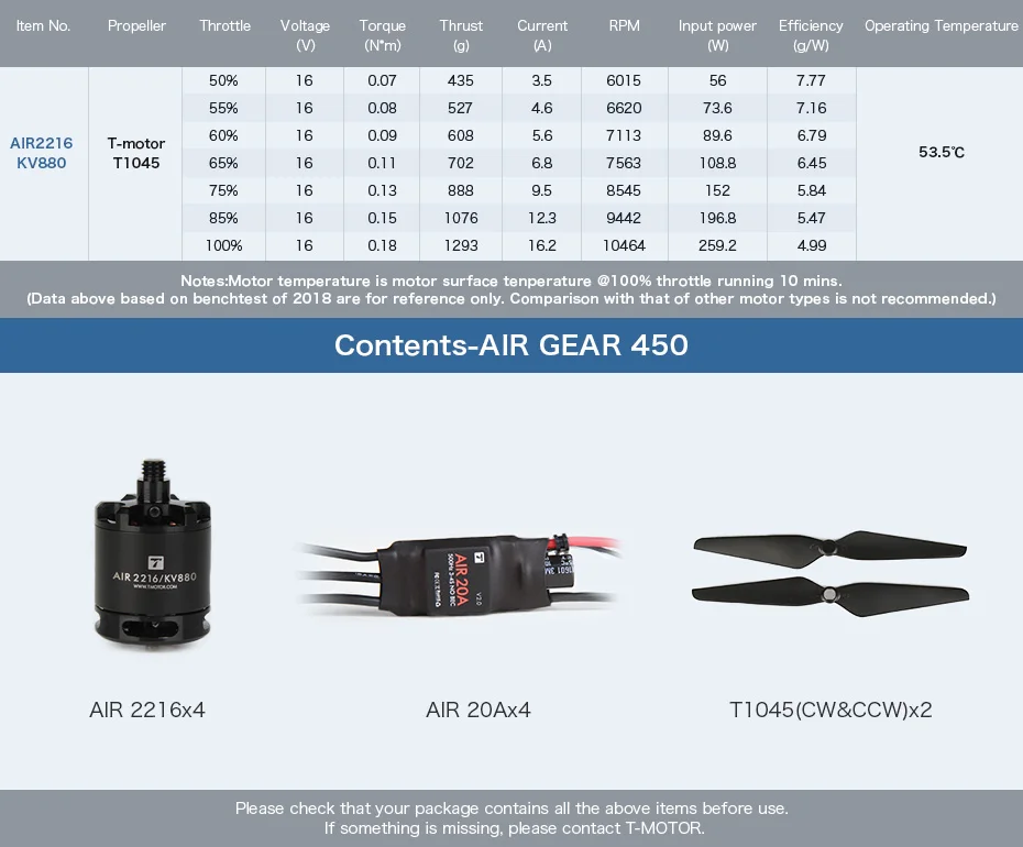 T-MOTOR AIR GEAR 450 COMBO 2216 KV880 двигатель+ T1045+ AIR 20A ESC для начинающих rc edu Дрон и шоу