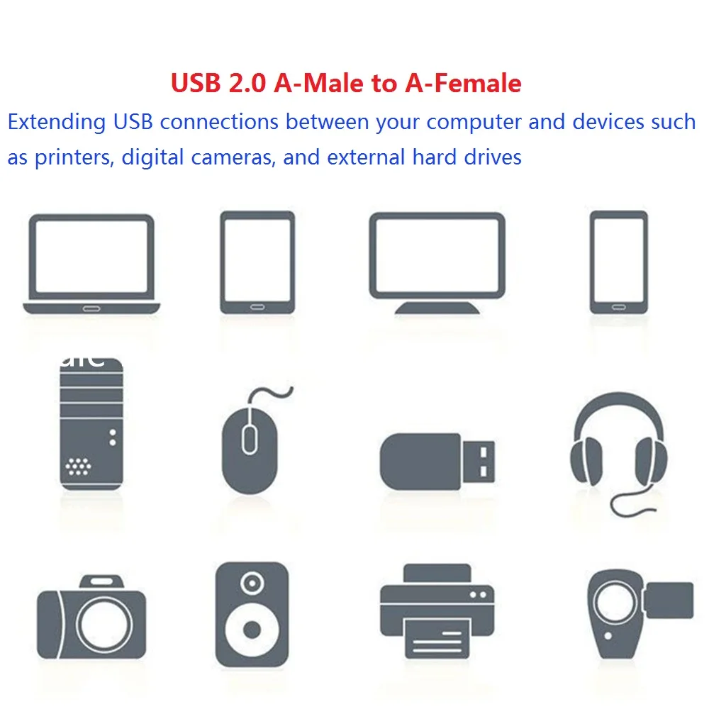 USB 2,0 Мужской к женскому USB кабель 1,5 м 3 м 5 м удлинитель провод супер скорость Расширение синхронизации данных кабель для ПК ноутбука клавиатуры