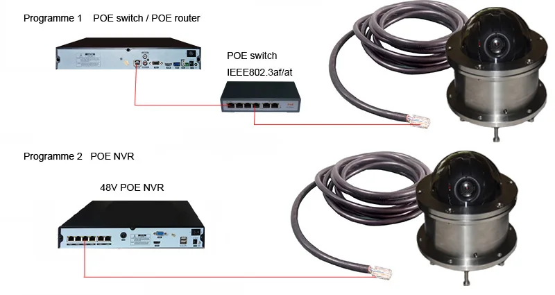 ГОРЯЧАЯ 1080P 100 м CCTV морской и плавательный бассейн Подводный Видео PTZ IP камера Смарт безопасности SIP-UPTZ001