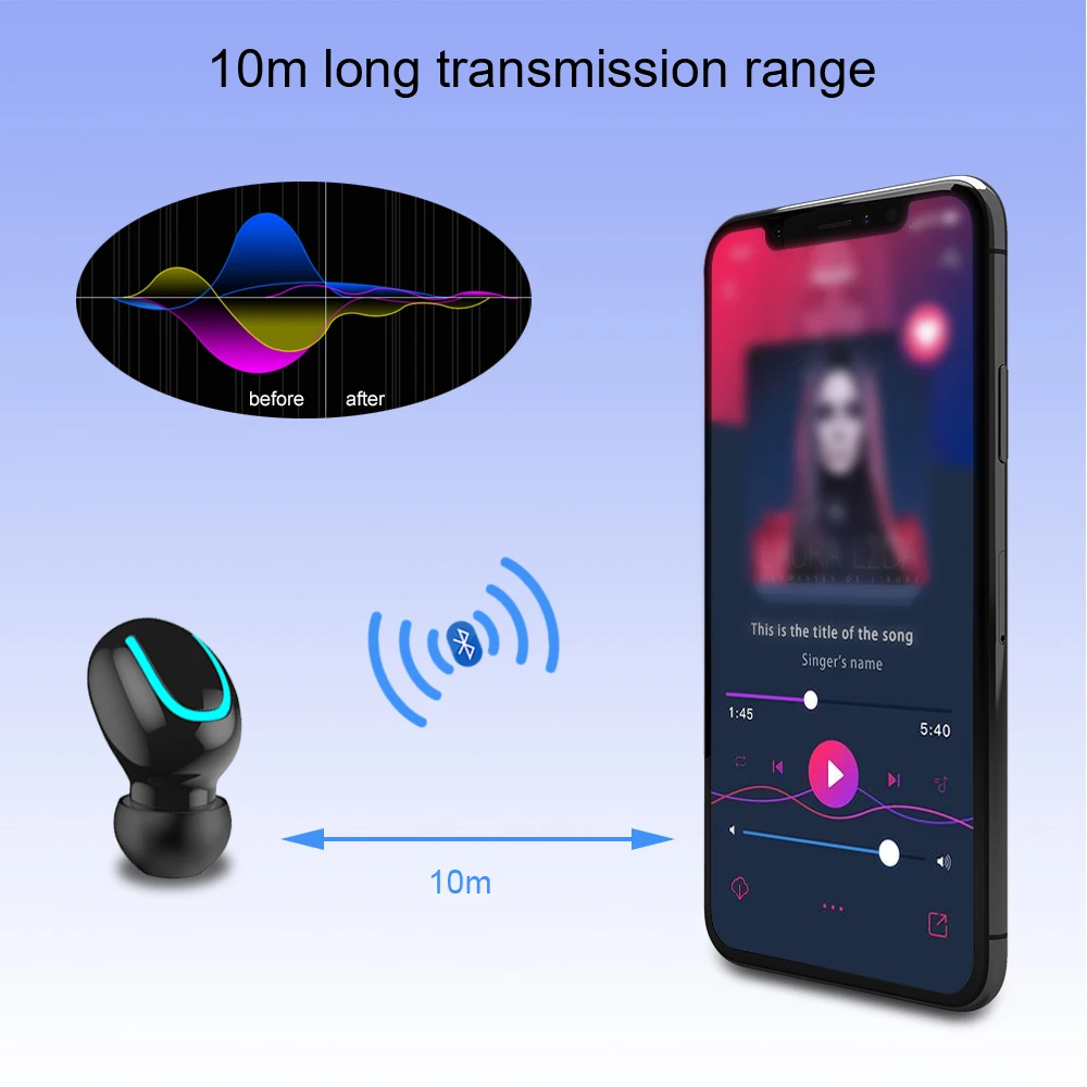 TWS Bluetooth 5,0 беспроводные Игровые наушники мини-вкладыши Спортивные Беспроводные наушники HiFi 3D стерео Bluetooth гарнитура водонепроницаемая
