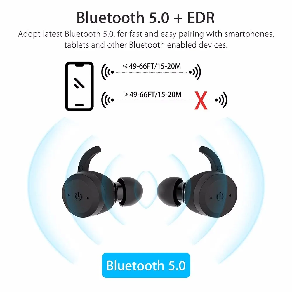 TWS настоящие беспроводные наушники V5.0 Bluetooth наушники IPX7 водонепроницаемые 3D стерео звук беспроводные наушники с 650 мАч зарядный чехол