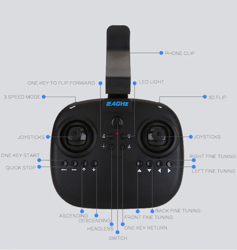 A6 RC вертолет wifi FPV мини Дрон 2,4G пульт дистанционного управления с HD камерой RC Дрон режим удержания высоты складной ручной Квадрокоптер