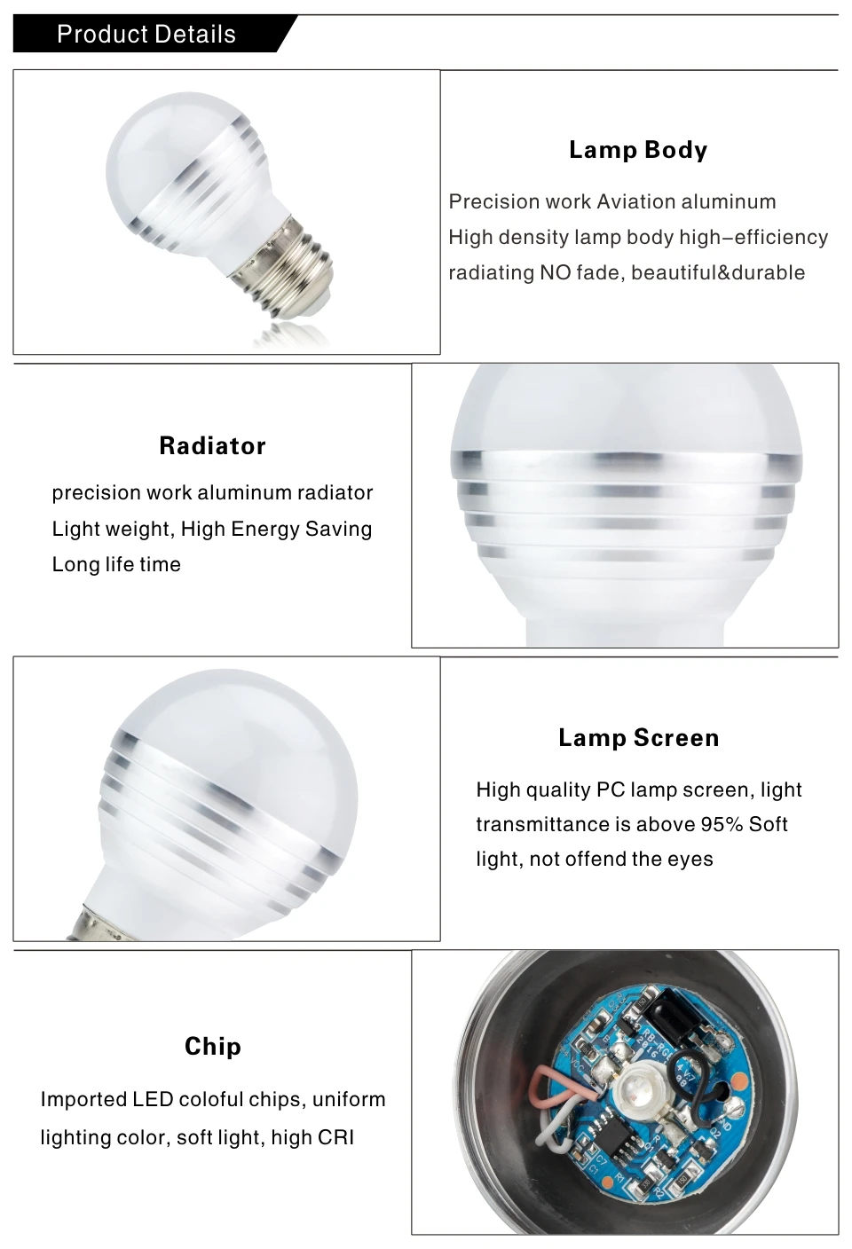 Светодиодный RGB лампа E27 E14 3 Вт 5 Вт AC110V 220 В светодиодный RGB Точечный светильник 85-265 в волшебный RGB светильник ing+ ИК пульт дистанционного управления 16 цветов