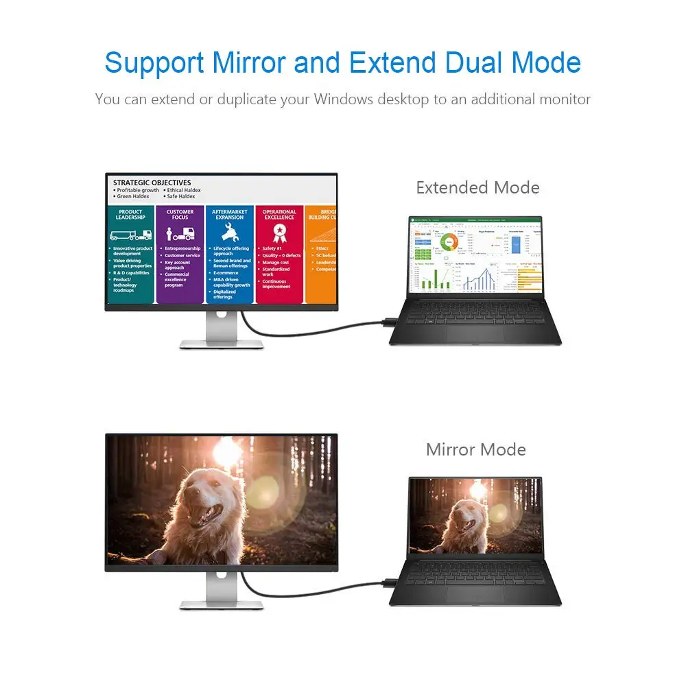 Кабель DisplayPort-DVI кабель DP Male-DVI Male позолоченный адаптер с поддержкой 1080P Full HD черный