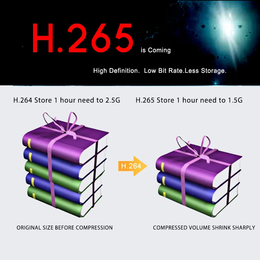 Сетевой видеорегистратор Smar Max 4K выход 32 канала 4 МП 24 5 Мп сетевой H.265 Onvif HI3526 SATA