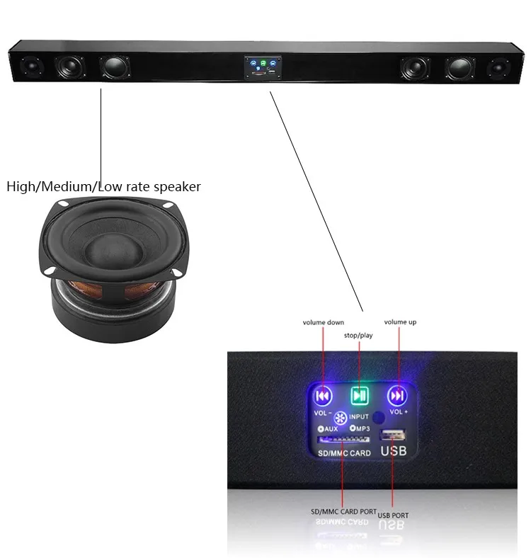 Дома Театр Беспроводной bluetooth звук бар Динамик Audio Soundbar бас 60 Вт rms ультратонкий