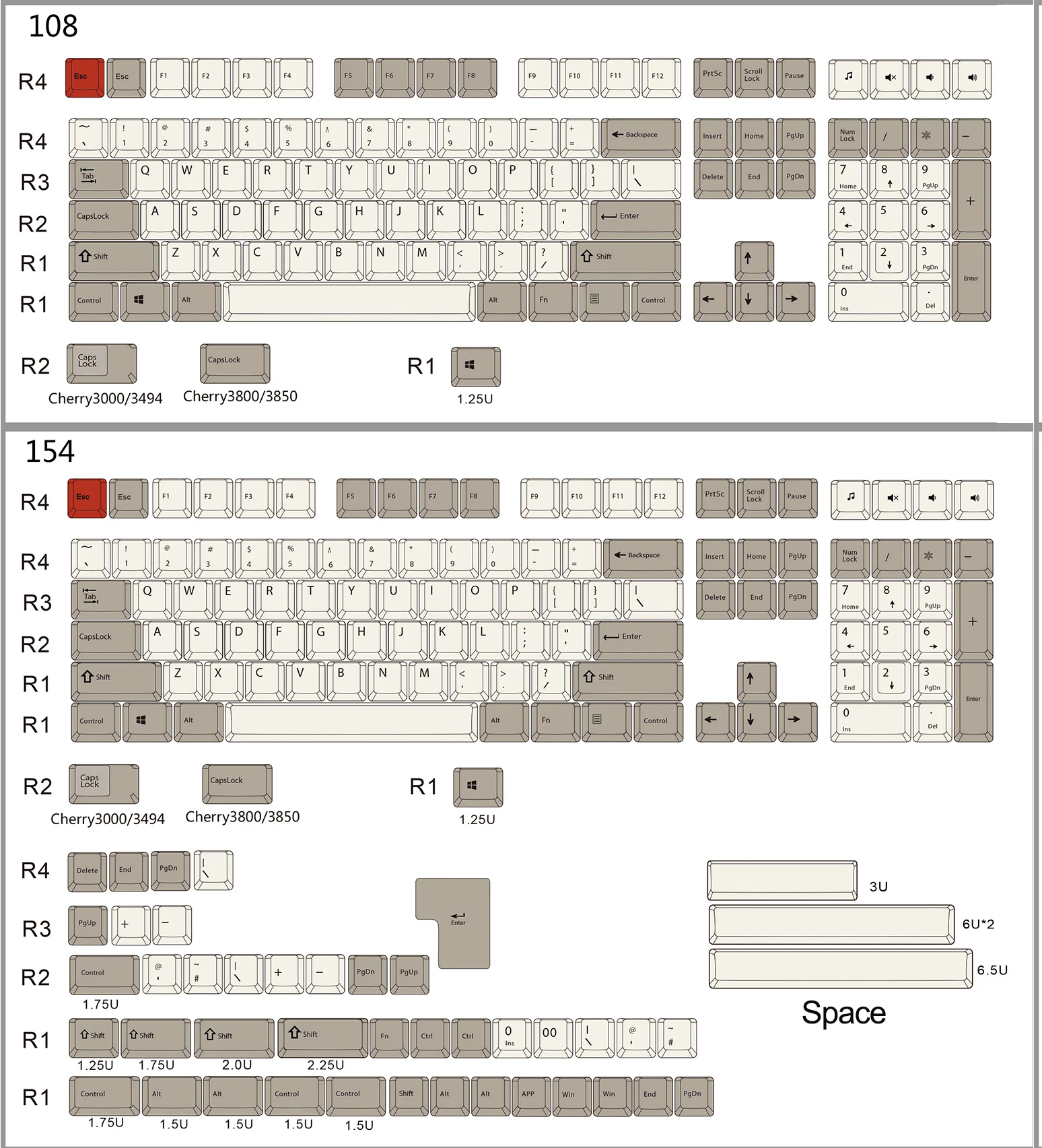 Ретро Стиль Серый/бежевый 108/154 клавиш краситель сублимированный pbt keycap для механической клавиатуры Cherry filco Ducky keycap Вишневый профиль