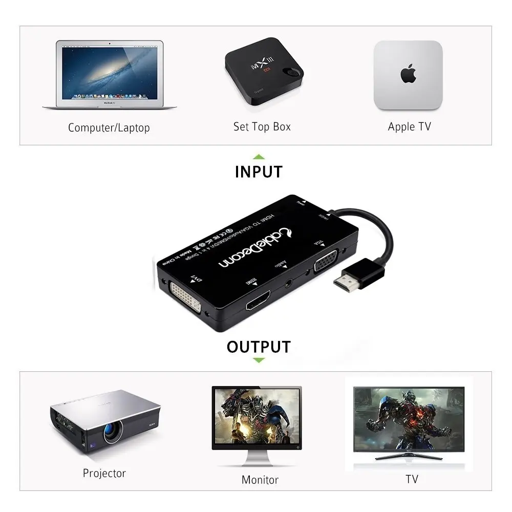 Кабель-адаптер aAdapter HDMI к VGA DVI аудиоразъем 3 5 мм с Micro USB питания для ноутбука