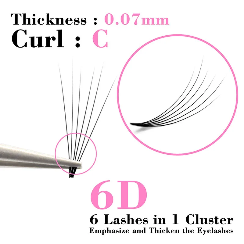 Kimcci 2D/3D/4D/5D/6D Профессиональные Индивидуальные Накладные ресницы наращивание натуральных мягких черных наращивание накладных ресниц макияж ресницы