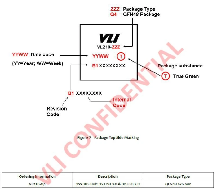 Суперскоростной USB контроллер VLI 5 шт./лот VL210 Q4/VL210 QFN48 с 1 портом USB3.0 и 3 портами USB2.0