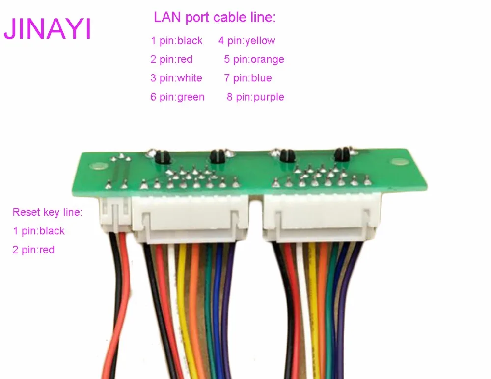 10 шт. POE двойной сетевой RJ45 разъем беспроводной мост плата адаптера AP соединитель