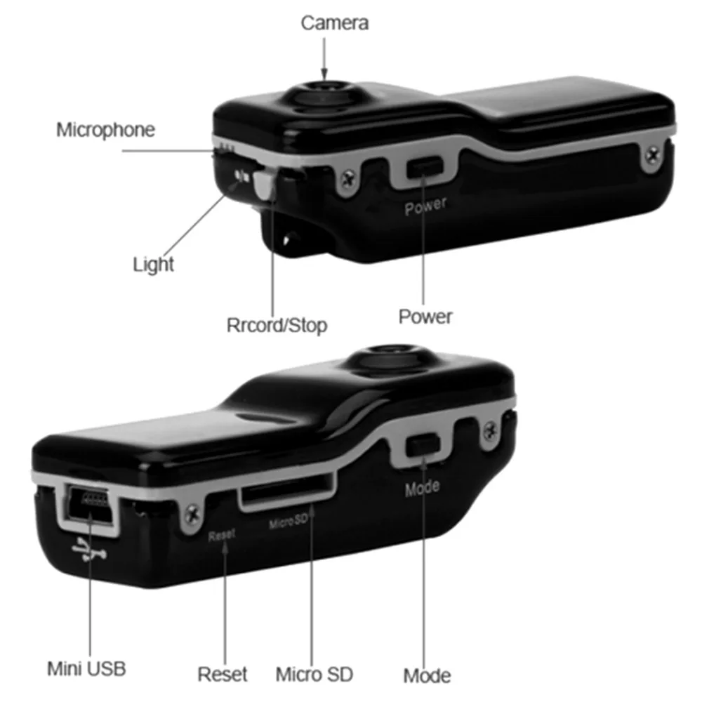 MD80 Mini DV видеокамеры видеорегистратор Камера веб-камера Поддержка Micro SD HD Cam