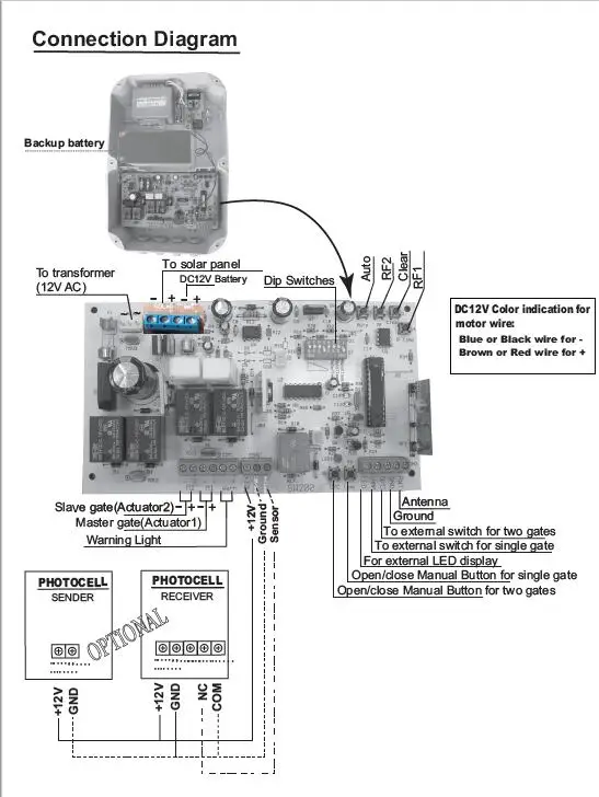 12V электронная карта материнская плата для двойного крыла Автоматическая распашная открывалка ворот двигатель 12VDC