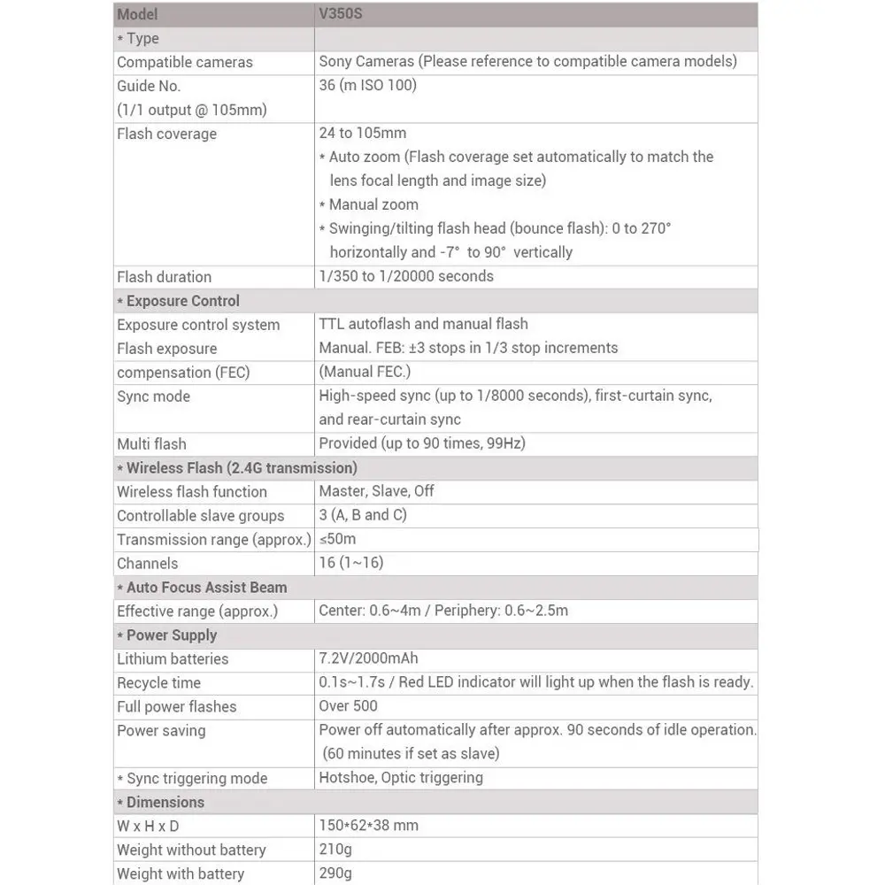 Godox V350 серии ttl 2 4 г литий-ионный Камера Flash со встроенным Перезаряжаемые Батарея