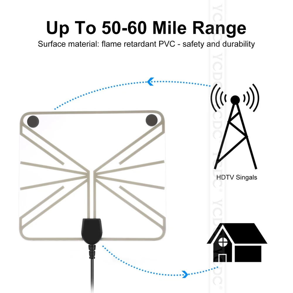 

YCDC High Quality 470-860 MHz Digital Indoor HD TV Antenna Box Flat Design High Gain 75 OHM Output Impedance Box L3FE
