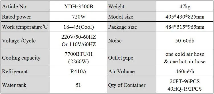 7700BTU 2260 Вт 1hp точечный воздухоохладитель Портативный кондиционер воздуха