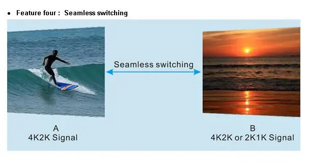 VDWALL LVP6081 LED 4K2K PROCESSOR input Small pixel pitch and ultra HD screen video conference TV studio stage | Электронные