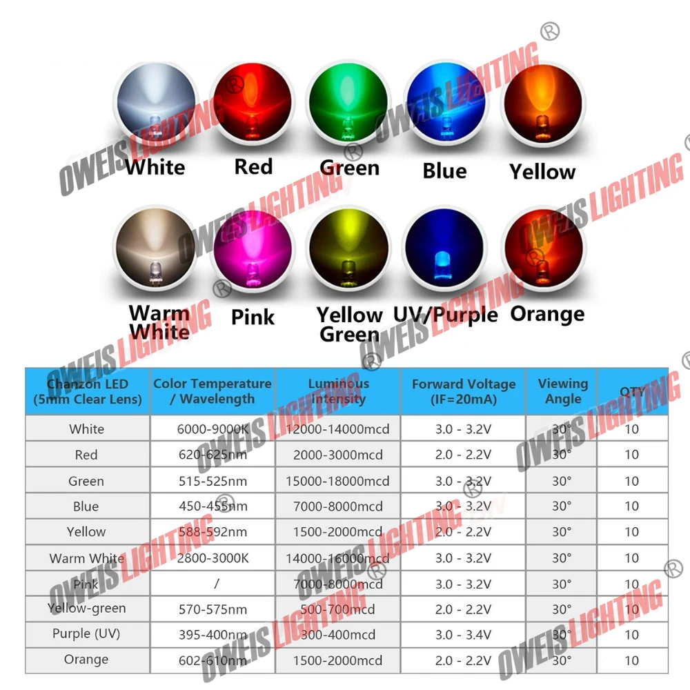 100pcs 5mm LED Assorted Kit Clear Warm White Green Red Blue UV Yellow Orange Pink DIY 20mA Free shipping | Лампы и освещение