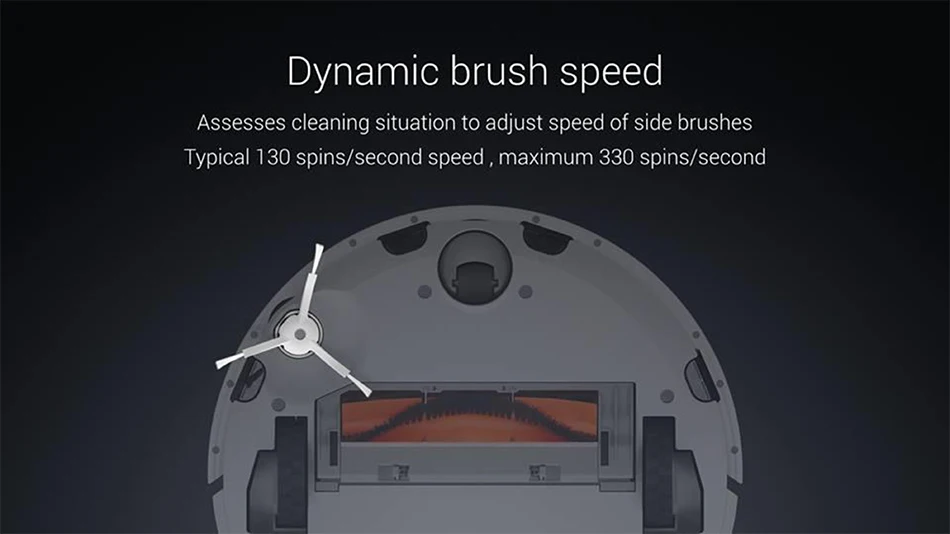 Xiaomi mi робот Va-cuum Cleaner mi Роботизированный умный планируемый Тип управление с помощью приложения автоматическая зарядка сканирование LDS