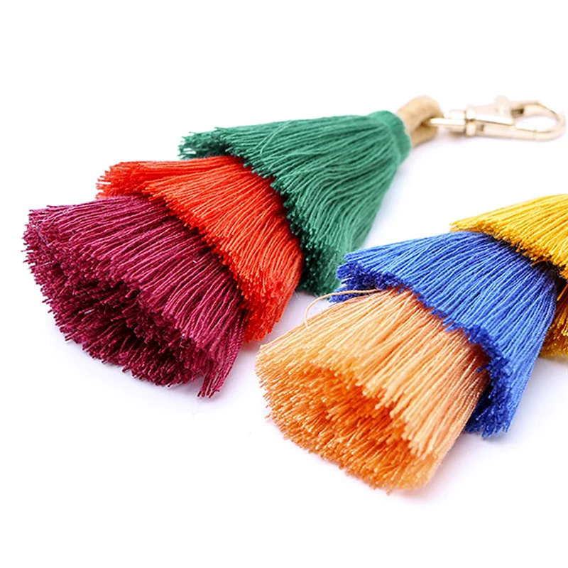 

Bag Parts & Accessories