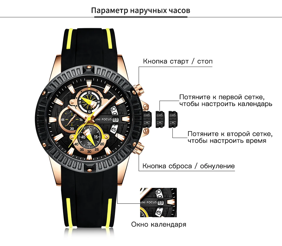 Мини фокус Модные кварцевые часы для мужчин резиновый ремешок Синий 3 циферблата 6 рук календарь многофункциональные спортивные водонепроницаемые наручные часы