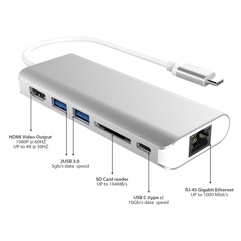 Amkle 6 в 1 USB 3 0 концентратор Type C к HDMI/USB 0/RJ45/SD/TF/Type адаптер конвертер для Macbook Pro Google