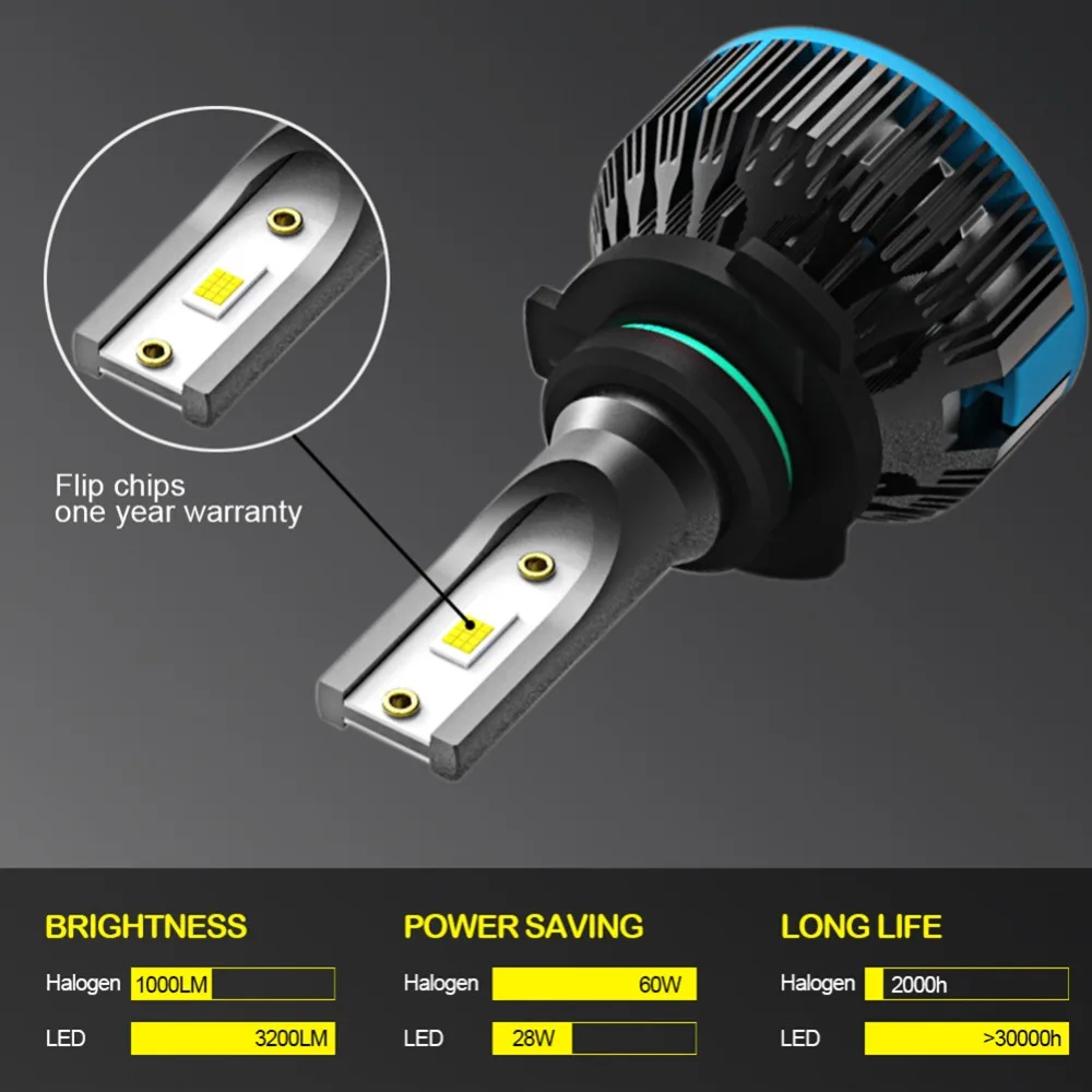 Car LED Headlight Bulb Kit H1 H3 H4 H11 9005 9006 9003 H7 60W 6000K Bright S6 Bulbs Auto Lamp | Bulbs(LED)