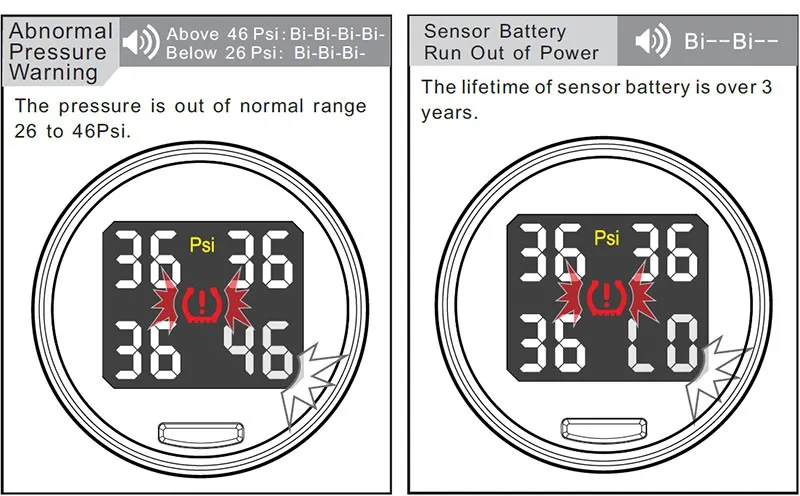 Новейшая tyresafe TP200 lcd Беспроводная система контроля давления в шинах TPMS с зарядным устройством для сигарет внешний датчик