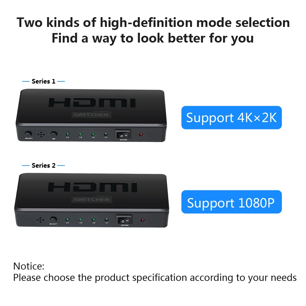 HDMI переключатель 4K 1080P 3D 4 в 1 разветвитель с ИК-адаптером дистанционного
