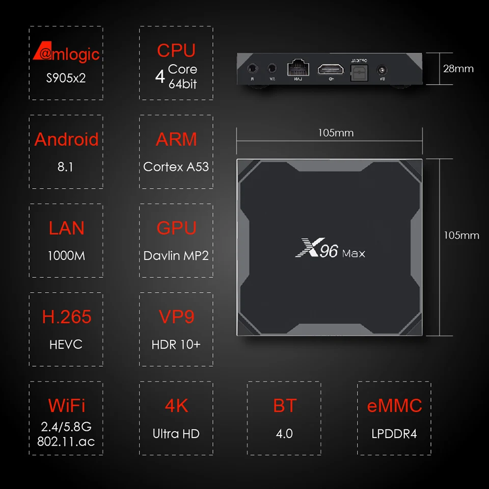 X96 Max Smart Android 8 1 ТВ приставка Amlogic S905X2 четырехъядерный ARM 4K медиаплеер 2G/16G 4G/32G 4G/64G DDR4