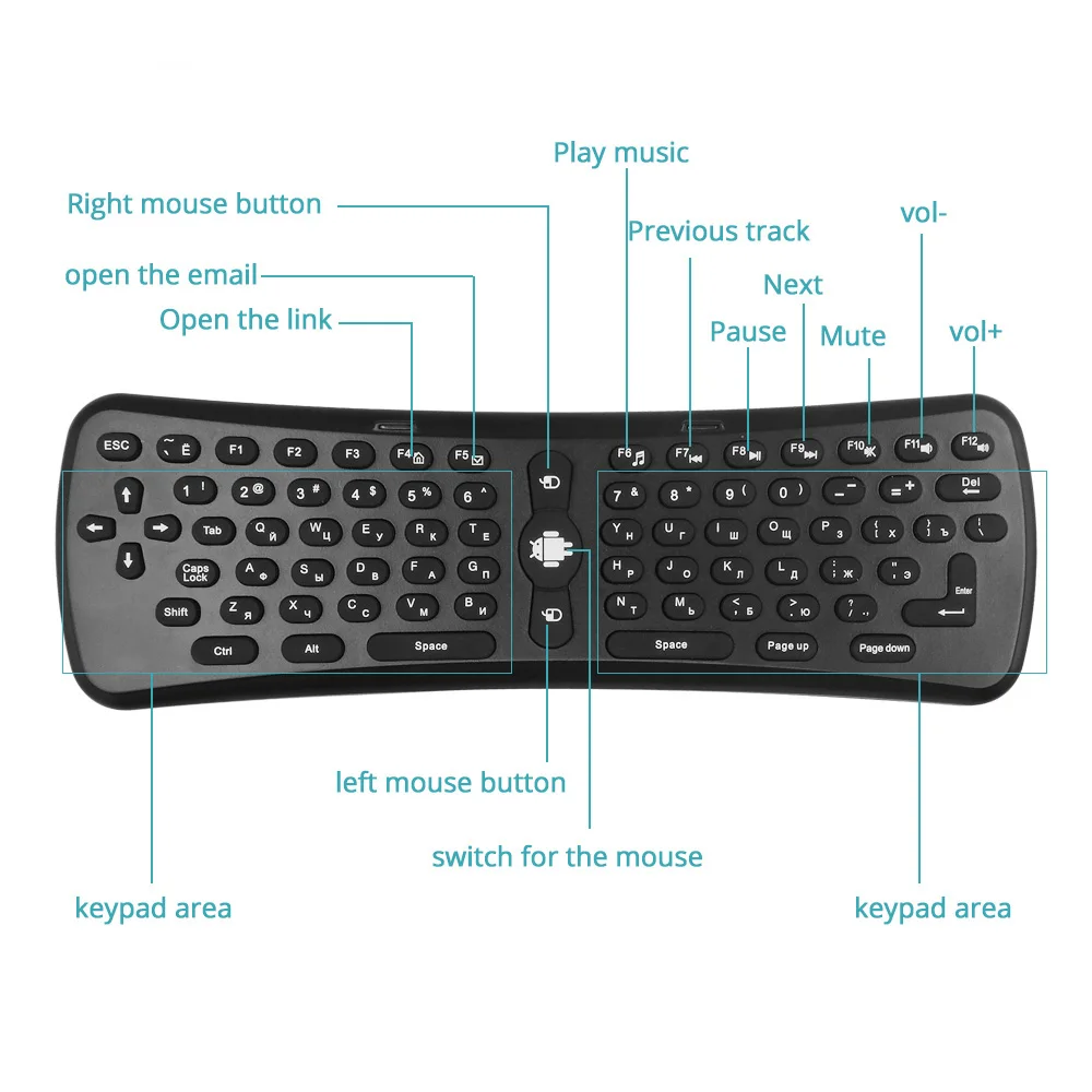 Беспроводная мышь Rigal T6 Fly Air Mouse 2 4G Android Wi Fi проектор с дистанционным управлением 6