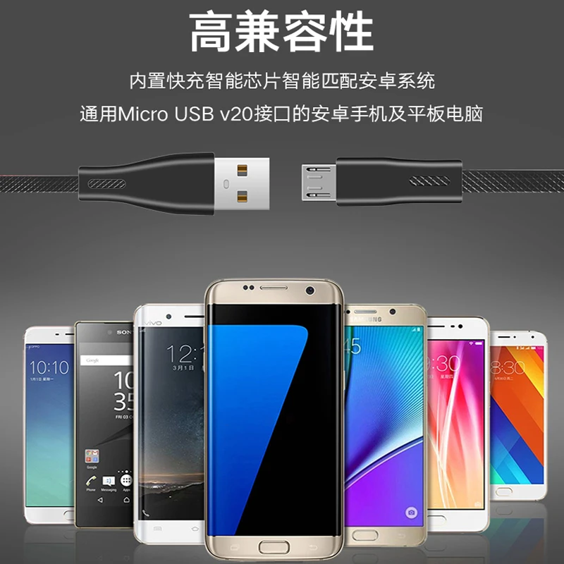 CANDYEIC Micro USB зарядное устройство для samsung Sony Xiaomi Redmi Примечание 6pro 4X Note5 6A 5 плюс S2 Android