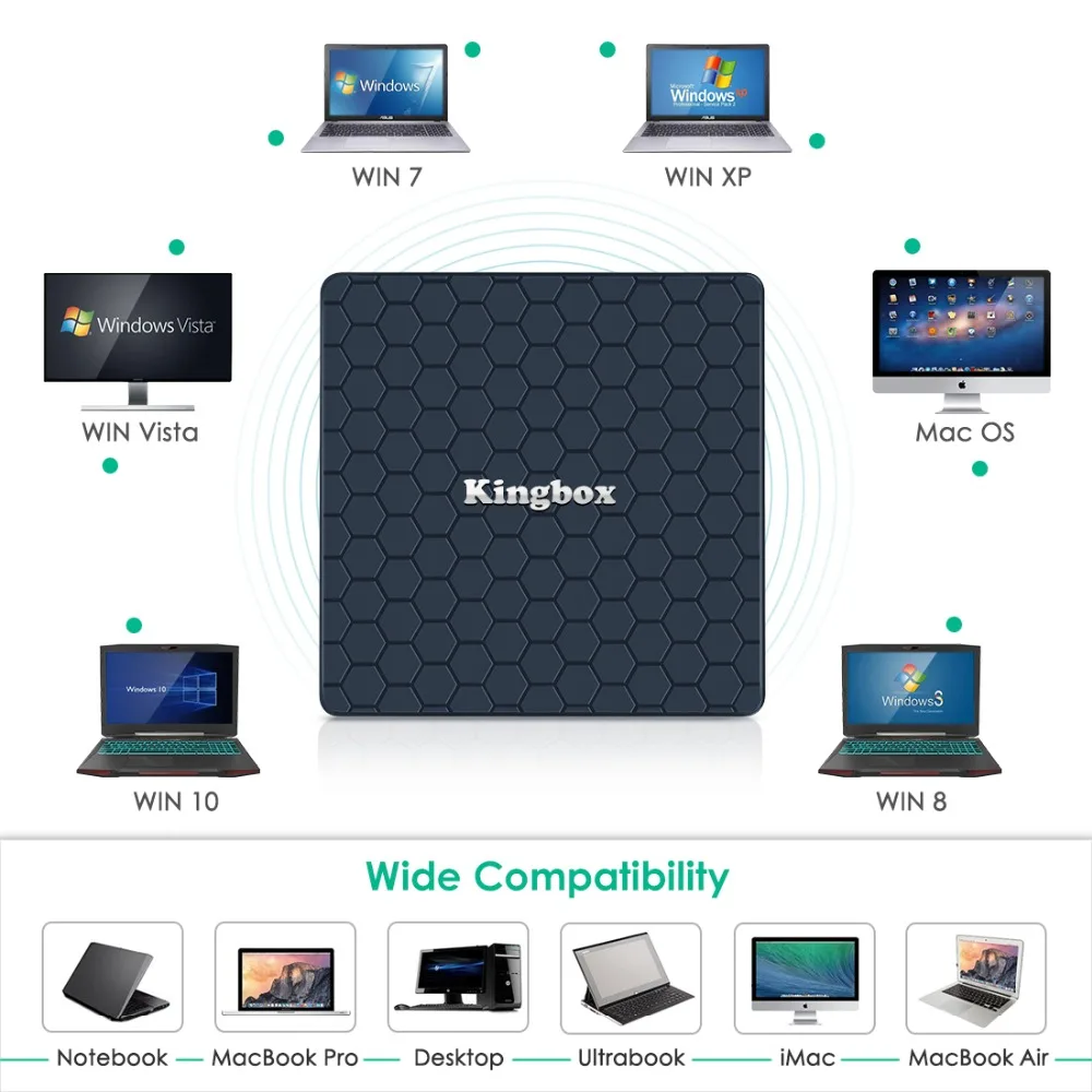 16 мм USB 3 0 внешний DVD/cd-rom чехол для ноутбука Настольный ПК оптический диск корпус DVD