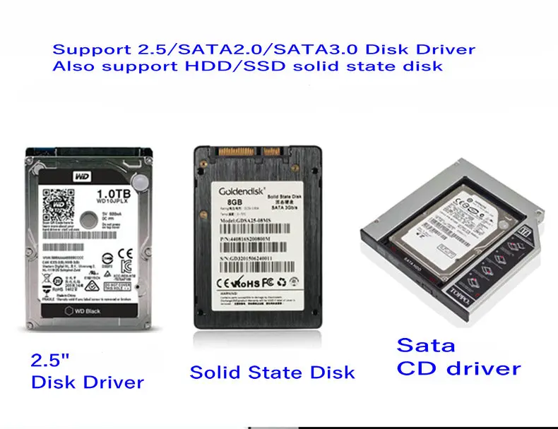 100 шт. кабель конвертер USB 2 5 Type c на SATA 7 + 15pin|Кабели передачи данных| |
