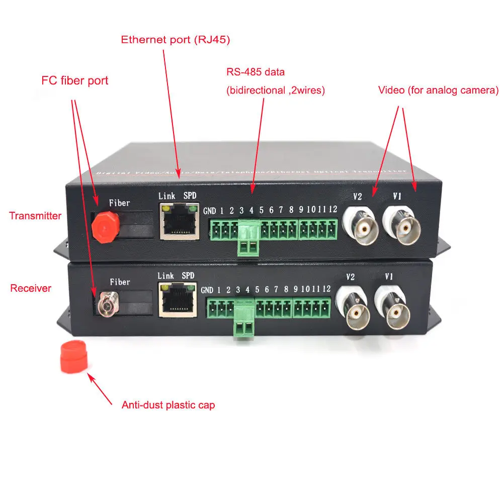 JYTTEK Многомодовые до 2 км видео/Ethernet/RS485 передачи данных Волоконно Оптические