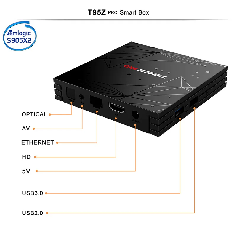 Новейший Android 8 1 Smart TV BOX T95Z Pro Amlogic S905X2 4 ГБ USB3.0 H.265 4K Гб 64 опционально 2 4G WIFI