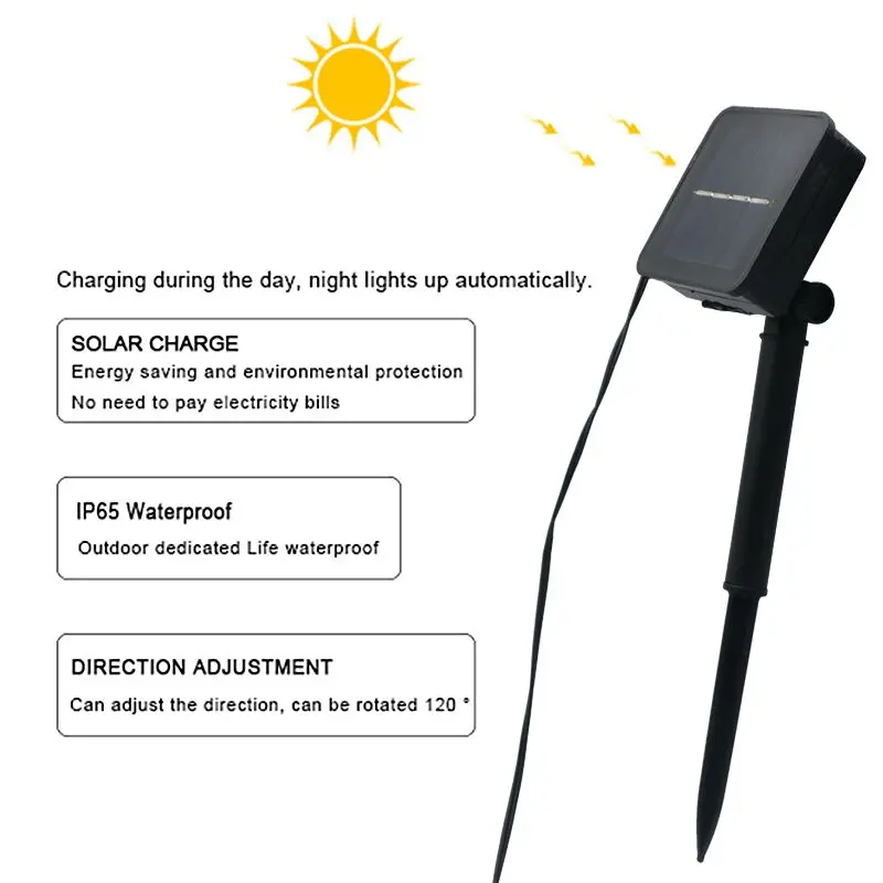 SZYOUMY Solar Led string light 12M 100LED RGB single color Decoration Light for Christmas Garden Holiday String 60sets | Освещение