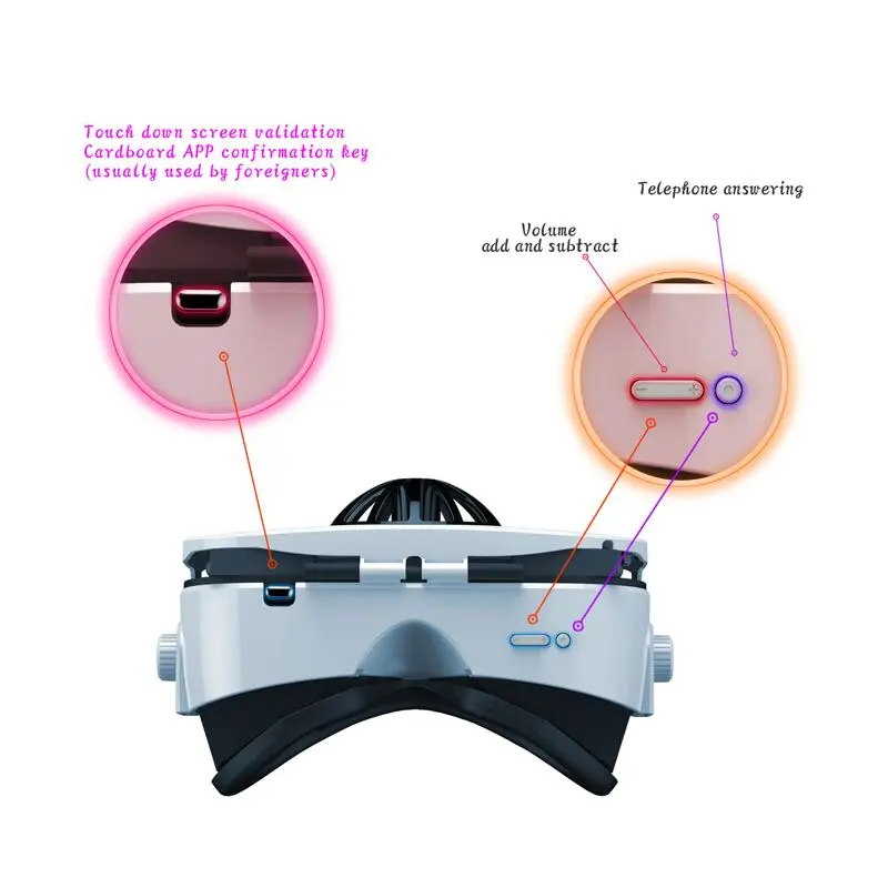 Fiit 5F шлем VR 3D очки виртуальной реальности мини Google Cardboard гарнитуры BOBO для 4 6 дюймов