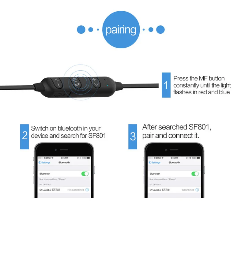 Слог SF801 Bluetooth V4.2 наушники Спортивная Беспроводная гарнитура стерео для телефона Android IOS слог SF801 с микрофоном