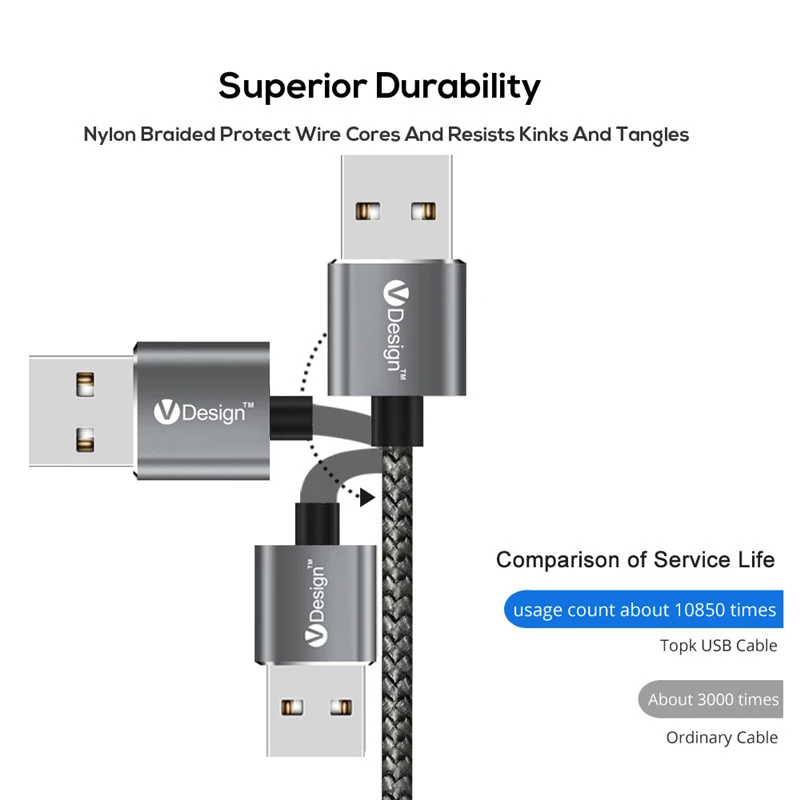 1 м 2 Micro USB/Type C/iOS Круглый Магнитный зарядный кабель LED Light 2.4A быстрое зарядное