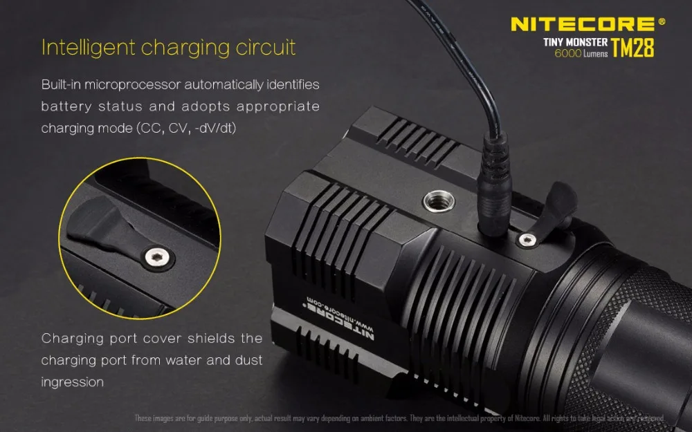 Высокий люмен NITECORE TM28 светодиодный фонарик 4* CREE XHP35 HI 6000LM дальность луча 655 м+ 4*18650 3100 мАч батареи+ держатель NHM10