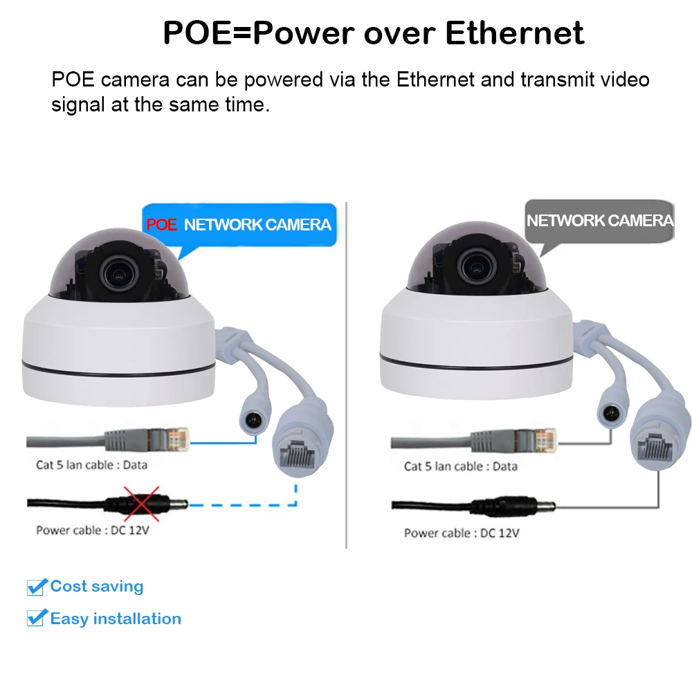 Мини камера видеонаблюдения 5 МП POE кратный зум|Камеры видеонаблюдения| |